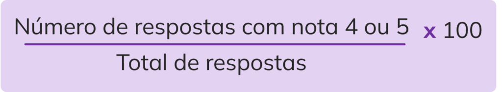 (número de respostas com nota 4 ou 5)/(total de respostas) x 100.